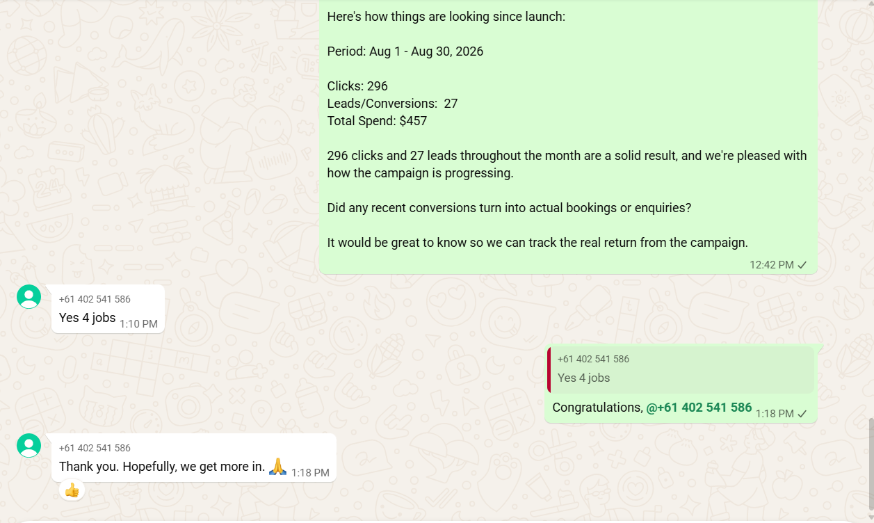 WhatsApp campaign update showing 296 clicks, 27 leads/conversions, $457 total spend from Aug 1 to Aug 30, 2026, and 4 jobs booked